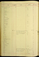 Geostilbia, 172923