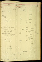 Newcombia cinnamomea