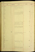Godwinia haupuensis, 129841