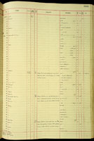 Pupina difficilis, 159559