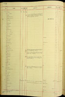 Truncatella, 171134