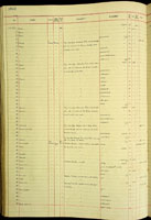 Eua expansa, 161238