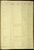 Omphalotropis parva, 179389