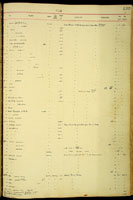 Philonesia sericans, 23046