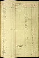 Lamellaxis, 172688