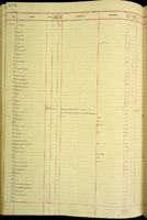 Planamastra digonophora, 177445