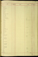 Planamastra digonophora, 177259