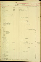 Fragilis, 15461