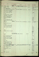 Cardita thaanumi, 209372