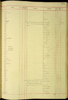 Euconulus, 171457