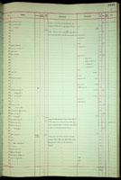 Lamellaxis oparanum, 192681