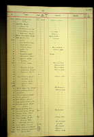 Helix goniomphala