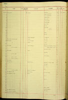 Partulina dwightii compta, 169226