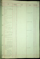Kermia, 197864