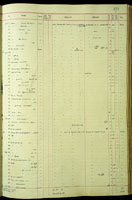Hiona platyla, 37284
