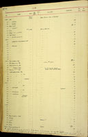 Microcystis chamissoi, 17971