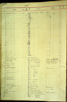 Pupina difficilis, 10093
