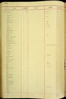 Planamastra digonophora, 177116