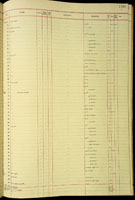 Orpiella, 178857