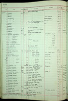 Partula producta, 215421