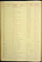 Columella, 168837