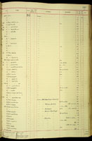 Pterodiscus, 51667