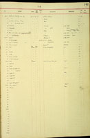 Auriculella crassula, 19112