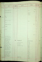 Clanculus, 201301