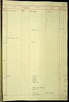 Haminea, 65189