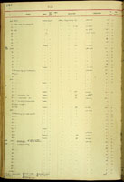 Tornatellina polygnapta, 18590