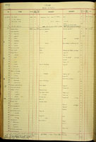 Charopa complementaria, 167430