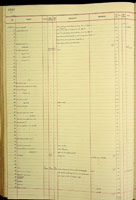 Striatura meniscus, 168245