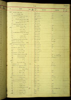 Discoconulus sinapidium, 11319
