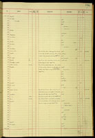 PLacostylus, 179159