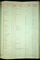 Partulina proxima multistrigata, 191578