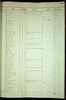 Lamellaxis opella, 194361
