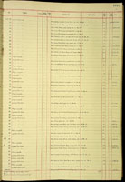 Lymnaea volutata, 168179