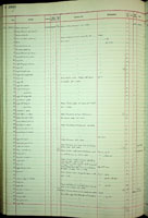 Lamellaxis opella, 194421