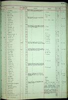 Lamprocystis fartigata, 214794