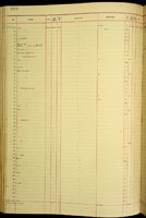 Laminella, 127123