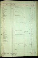 Lamellidea variabilis, 189687