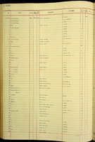 Lamellaxis, 169134