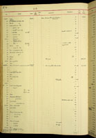 Armsia, 17652
