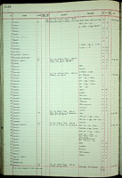 Samoana, 223037