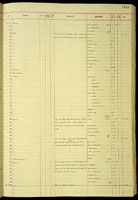 Sturanya, 161186