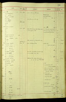 Amastra textiles, 39057