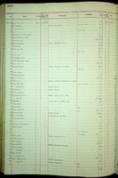 Partulina proxima multistrigata, 191605