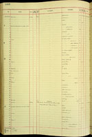 Liardetia intermedia, 145805