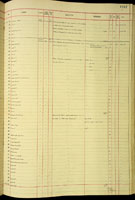 Amastra problematica, 175768