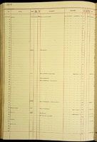 Achatinella